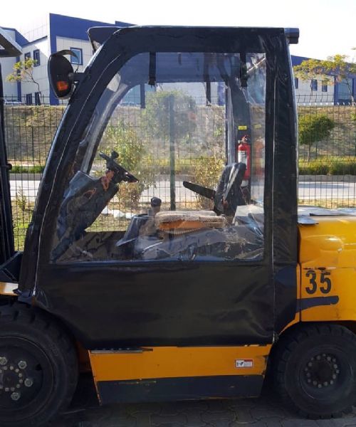 �effaf Kapama Sistemleri